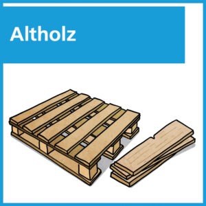 unbehandeltes und behandeltes Altholz können Sie in unseren Holzmulden entsorgen