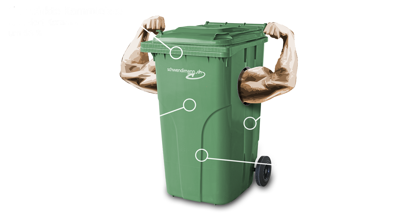 Der starke Kunststoffcontainer bringt viele Vorteile mit sich